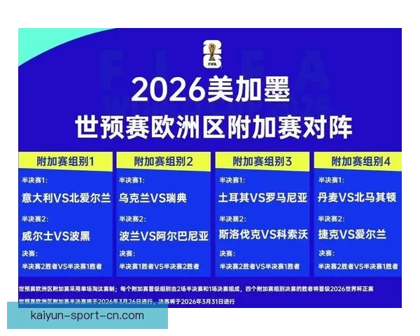 2026年世界杯赛程与参赛队伍大解析：全球盛宴引发足球热潮