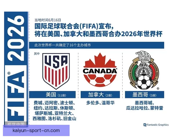 2026世界杯赛前深度竞猜与球队夺冠走势全面解析